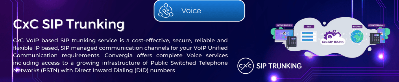 CxC SIP Trunking